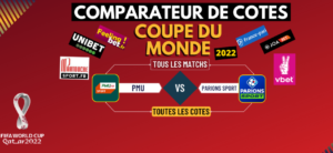 Comparateur de cotes pour la coupe du monde du Qatar 2023