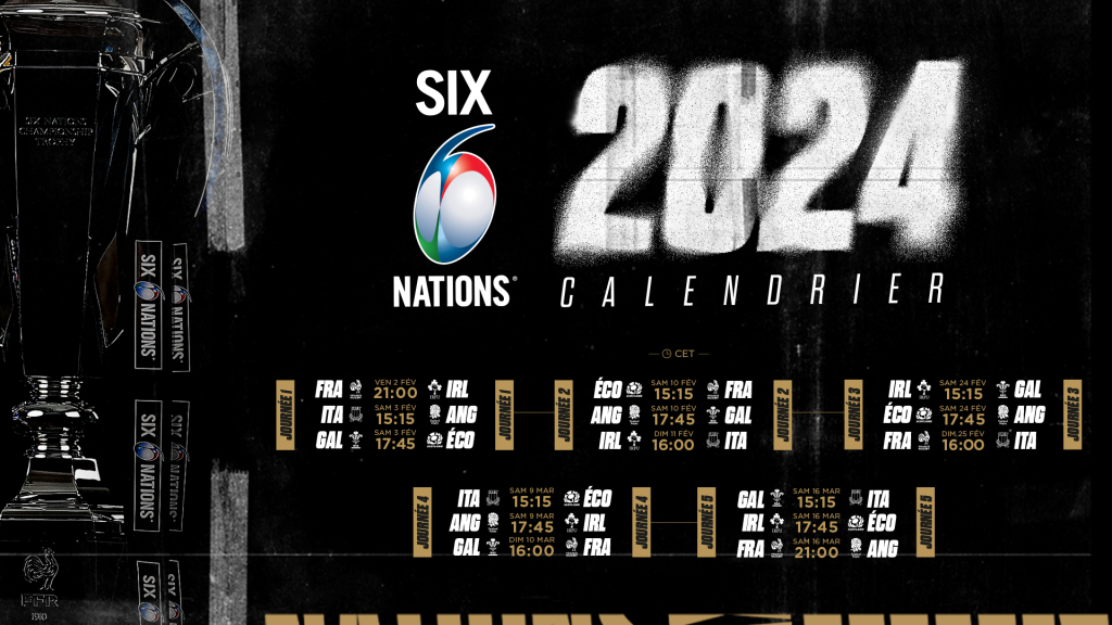 rugby six nations